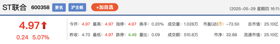 “江西省水”潤田即將上市夢圓，2024年凈賺1.77億  第2張