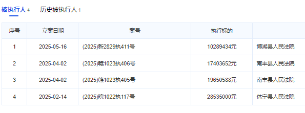 金恪集團(tuán)：“非吸”還是“集資詐騙”？  第3張