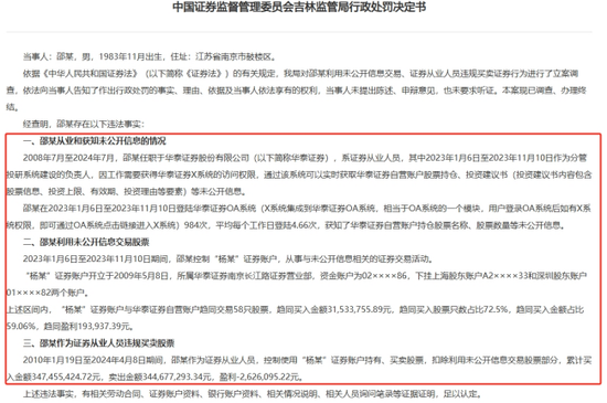 華泰證券：前員工涉“老鼠倉”被罰  第1張