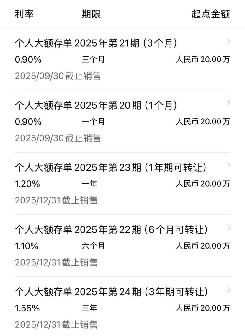 利率下行時代，大額存單利率普降至“1”字頭 定存、貨幣基金、國債誰能“平替”？  第1張
