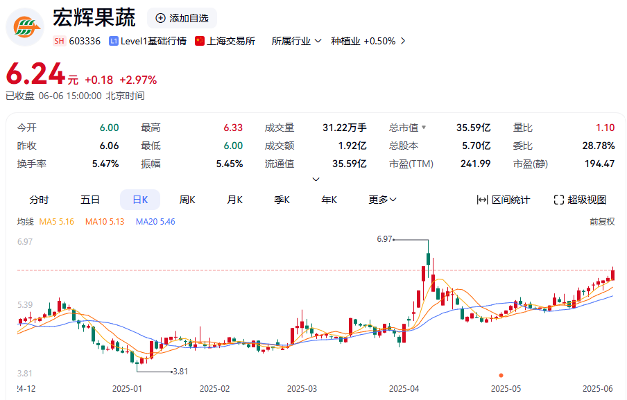 明日停牌！又一A股 籌劃控制權(quán)變更  第3張