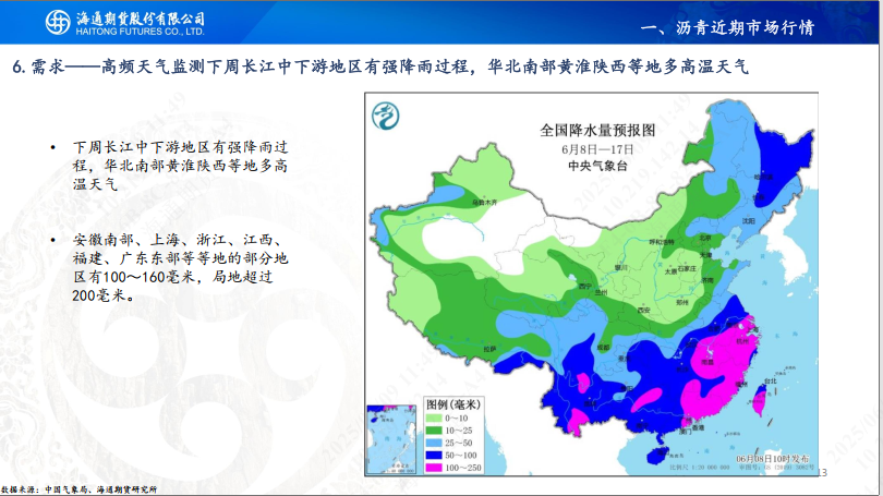 【瀝青周報】Bu-Brent裂解高位回落，瀝青跟隨油價反復(fù)波動  第15張