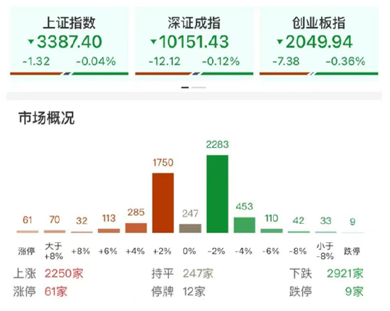 ETF日報(bào)：在近三個(gè)月持續(xù)回調(diào)后，煤炭板塊估值及股息率吸引力持續(xù)提升，可關(guān)注煤炭ETF  第1張