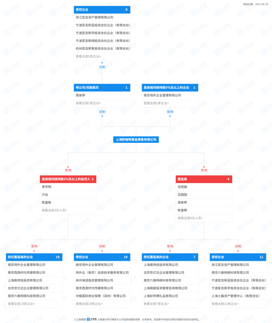 咖啡“翻了”！高管緊急“切割”，系統(tǒng)備份“滅失”！  第2張