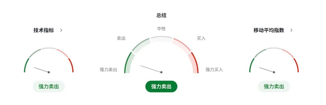 加元風(fēng)暴前夜，加拿大跪了？數(shù)字稅“跪撤”換特朗普談判重啟  第5張